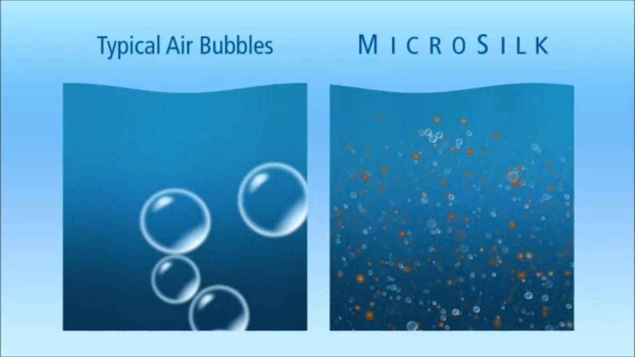 MicroSilk® Bubbles