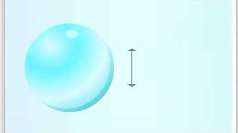 See How Small MicroSilk® Bubbles Are